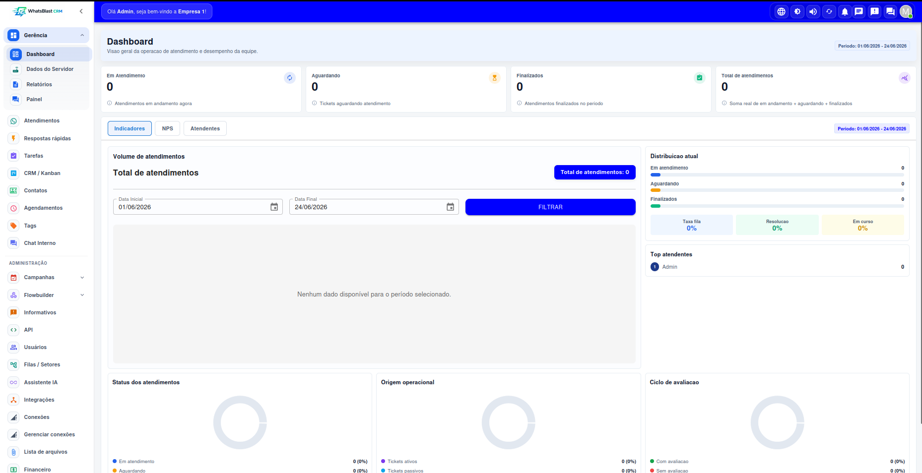 Dashboard do CRM WhatsBlast